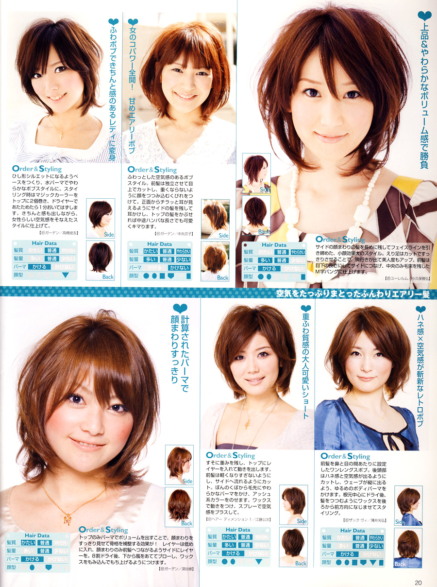 Split-Cut vs. Two Block: Qual o Melhor Corte Masculino Japonês para Você?