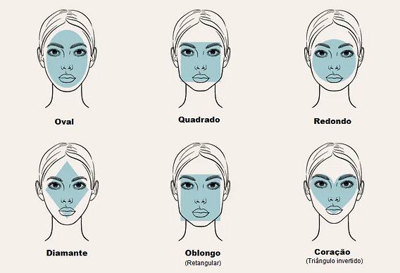 O poder das camadas em cortes de cabelo