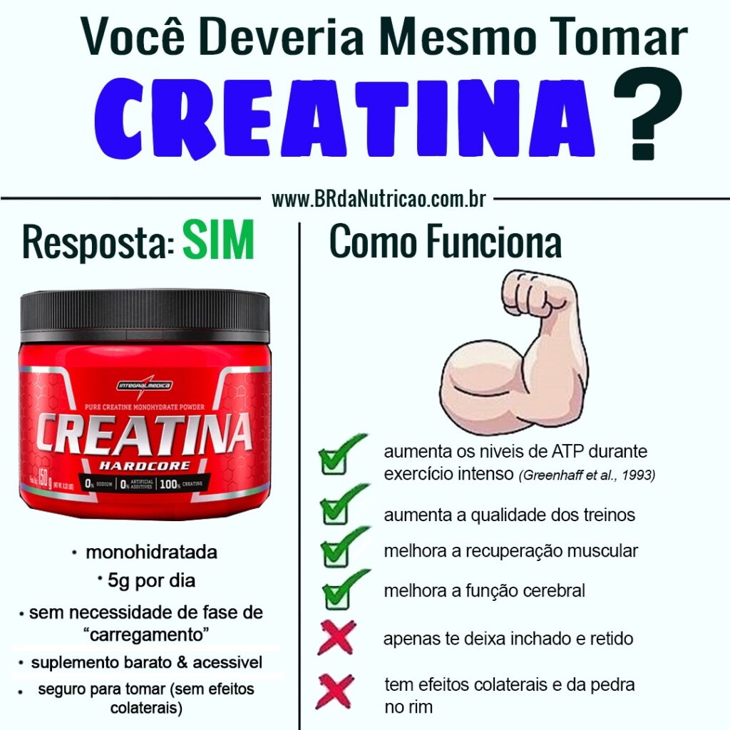 creatina engorda ou emagrece