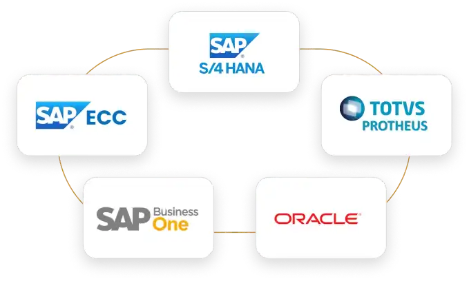 DataSul)
5. Otimize seu Backoffice: A Importância da Sincronização entre CRM e ERP TOTVS