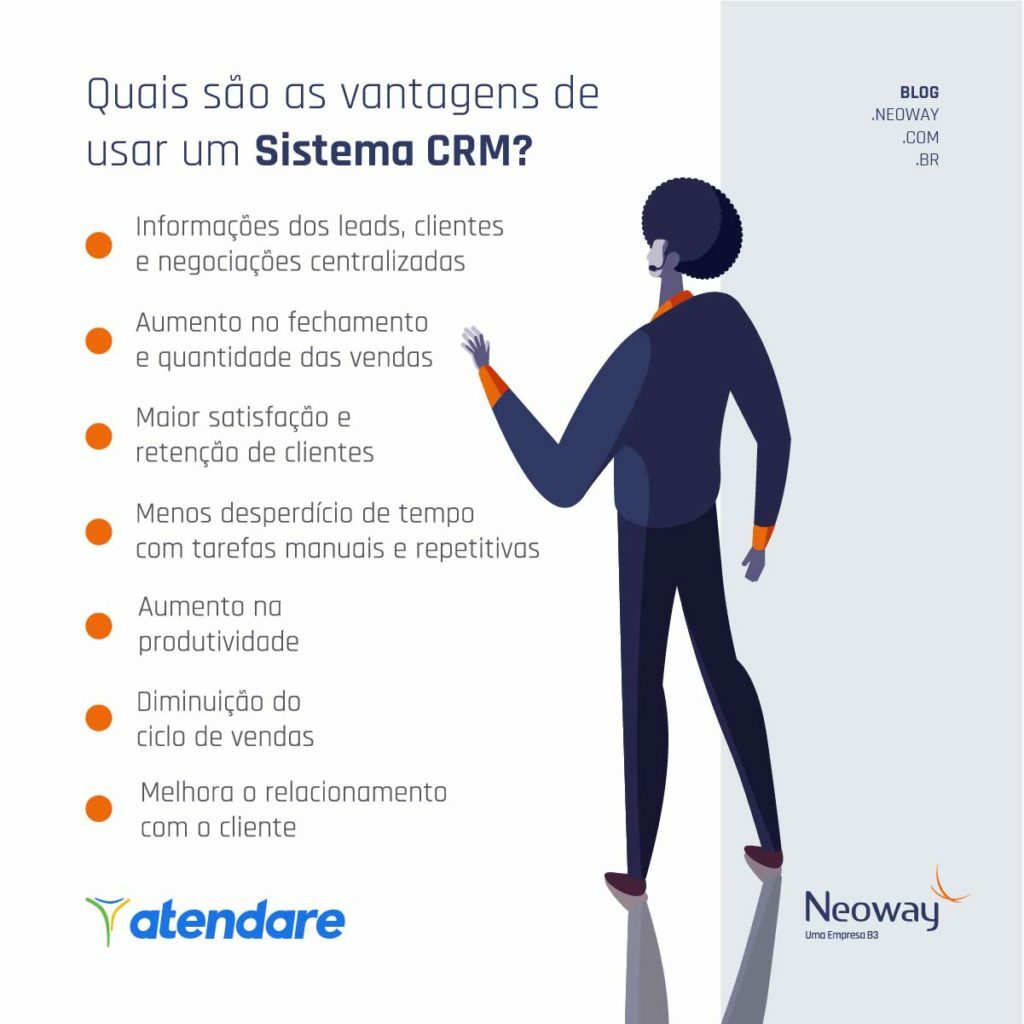 Como escolher o CRM B2B ideal para sua empresa: Guia Completo