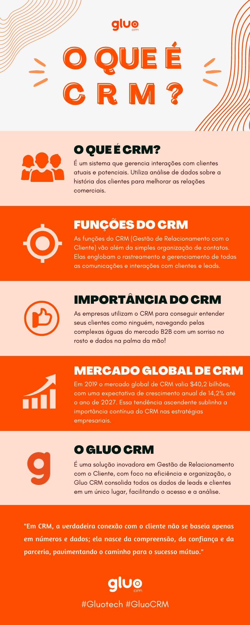Customer Success no B2B: A importância da integração com o CRM