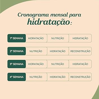 Nutrição Capilar para Cachos: O Segredo para Brilho e Maciez Duradoura