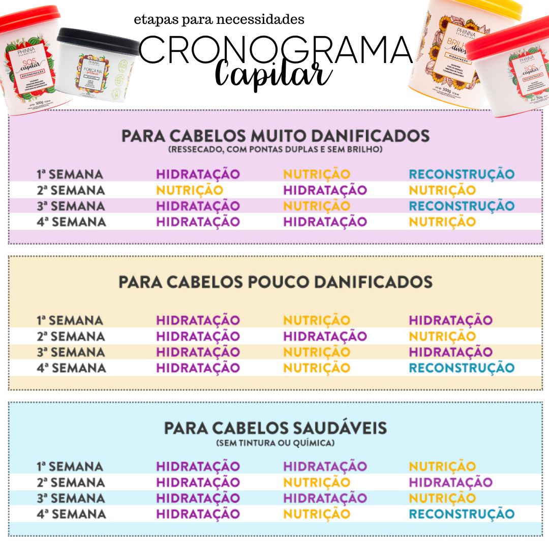 erros comuns no cronograma capilar que impedem o crescimento
