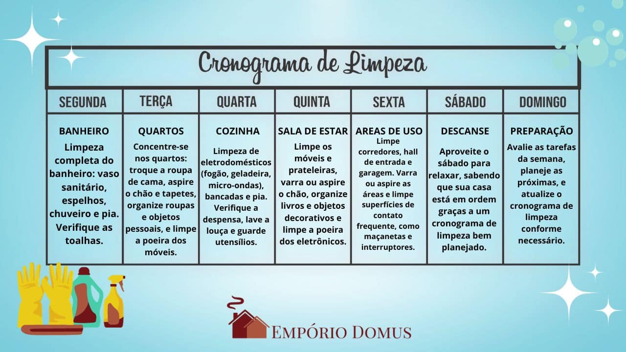 Como criar um cronograma de limpeza eficaz para sua casa