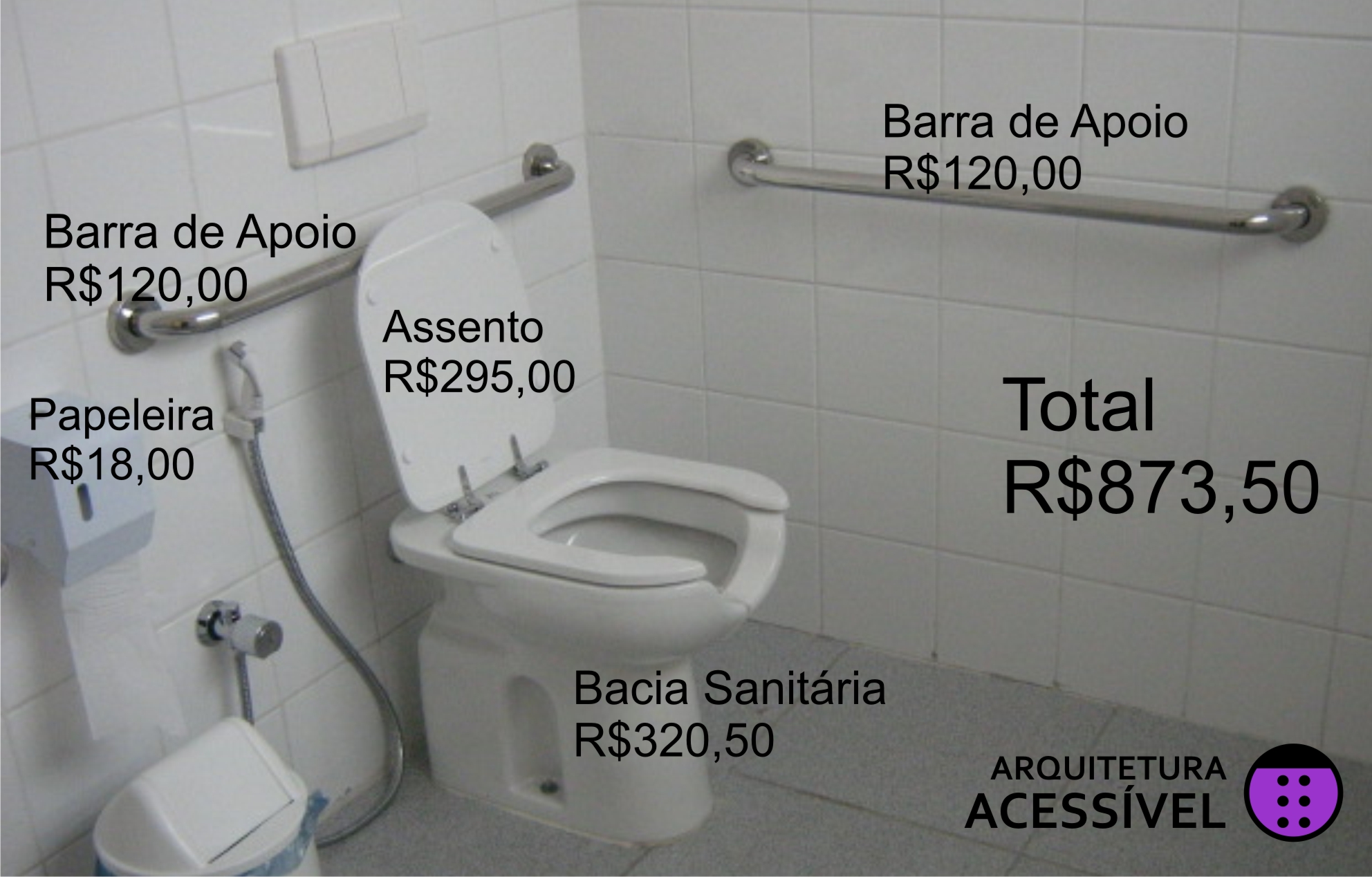 10 ideias criativas para adaptar banheiro idoso sem gastar muito