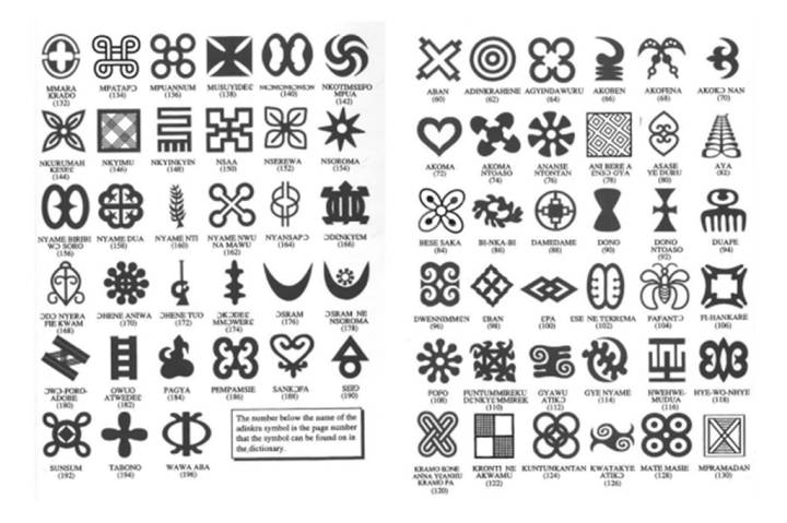 5 ideias de títulos:
1. A História por Trás de 