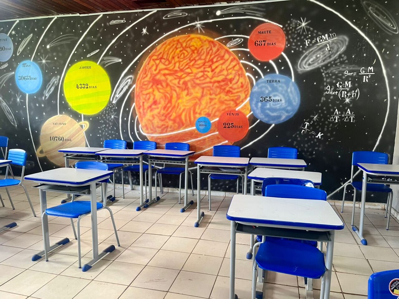 decoração de sala feira de ciências