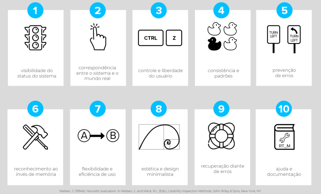 Cesto de Tesouros: Ideias e Benefícios para o Desenvolvimento Infantil