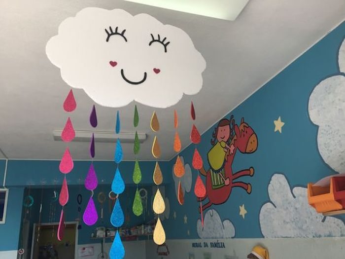 decoração de sala infantil escola
