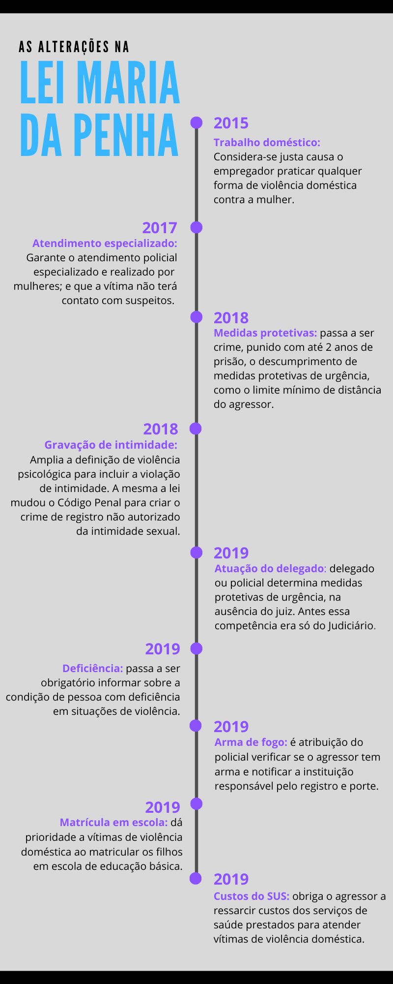 Guia Completo: Como Solicitar Medidas Protetivas de Urgência na Lei Maria da Penha