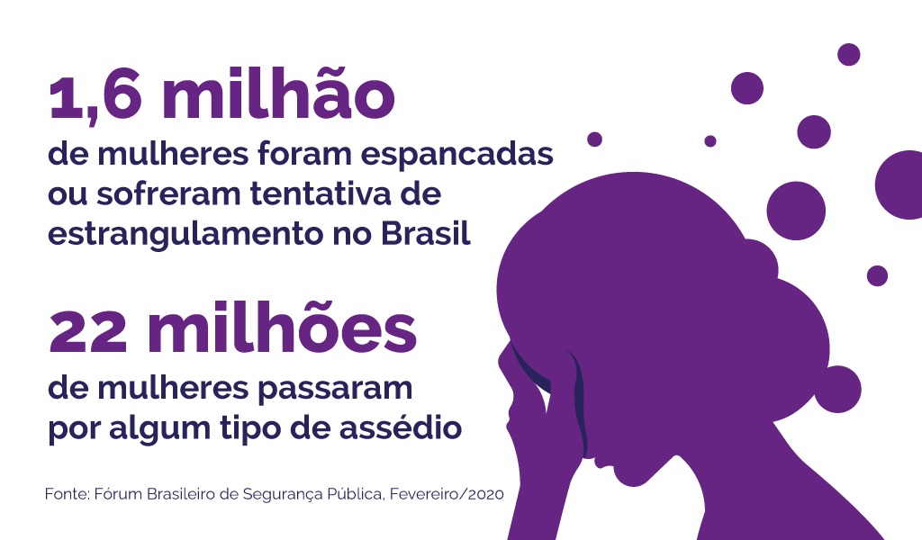 Direitos do Acusado na Lei Maria da Penha: Ampla Defesa e Provas Essenciais