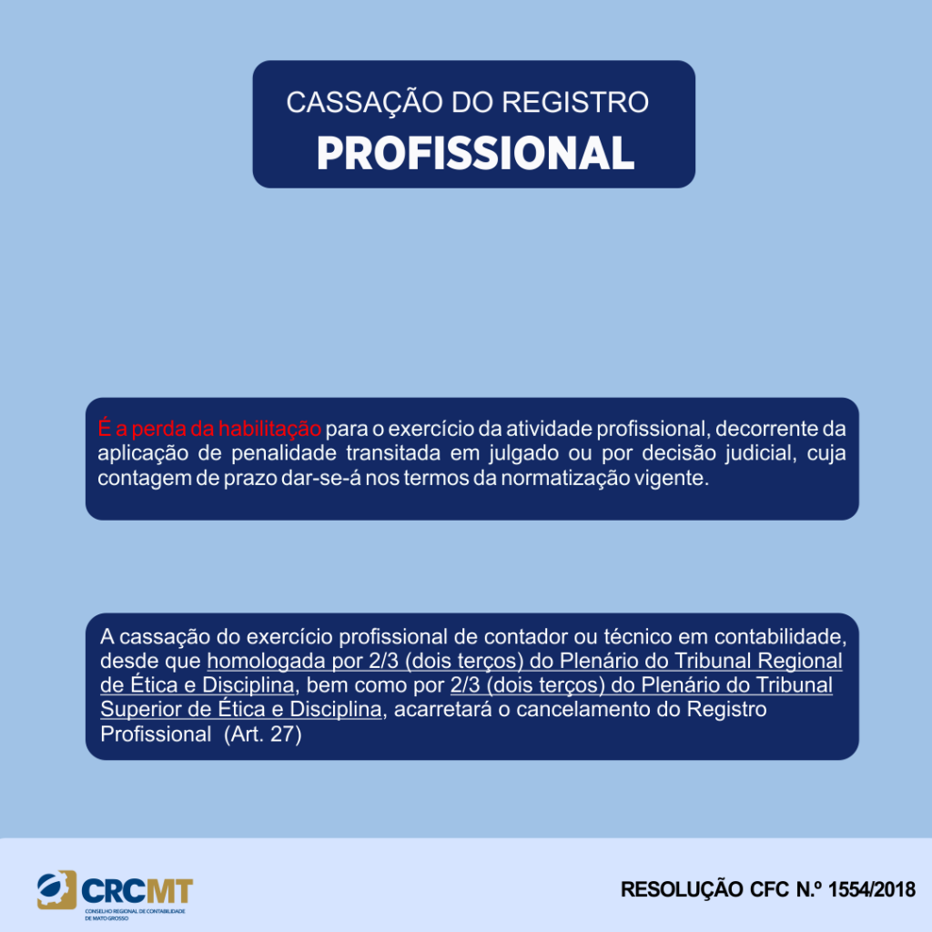 Guia Completo: Como se Defender em um Processo de Cassação de Registro no CRM