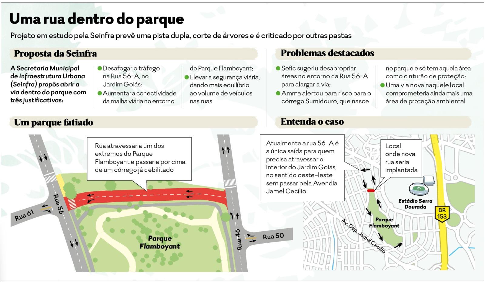 Defesa em processos de desapropriação de terras