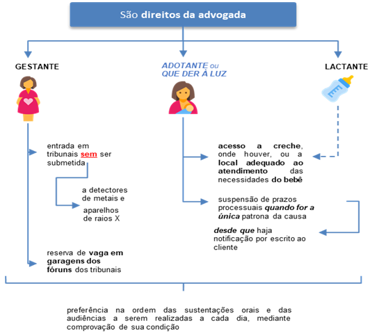 5 ideias de títulos:
1. Guia Completo: Como Elaborar sua Defesa em Processos Éticos na OAB
2. Entenda as Etapas do Processo Disciplinar da OAB e Garanta sua Defesa
3. Principais Teses de Defesa em Processos Éticos da OAB: Prescrição e Inépcia
4. Conheça as Sanções Disciplinares da OAB e Como Evitá-las
5. Recursos no Processo Ético da OAB: Prazos e Procedimentos