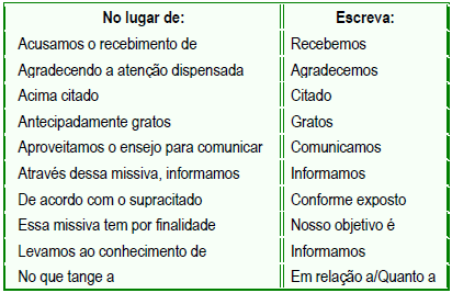 denovo junto ou separado