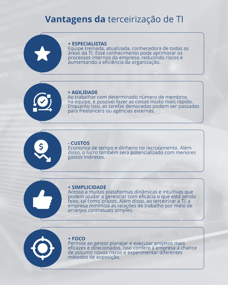 5 ideias de títulos