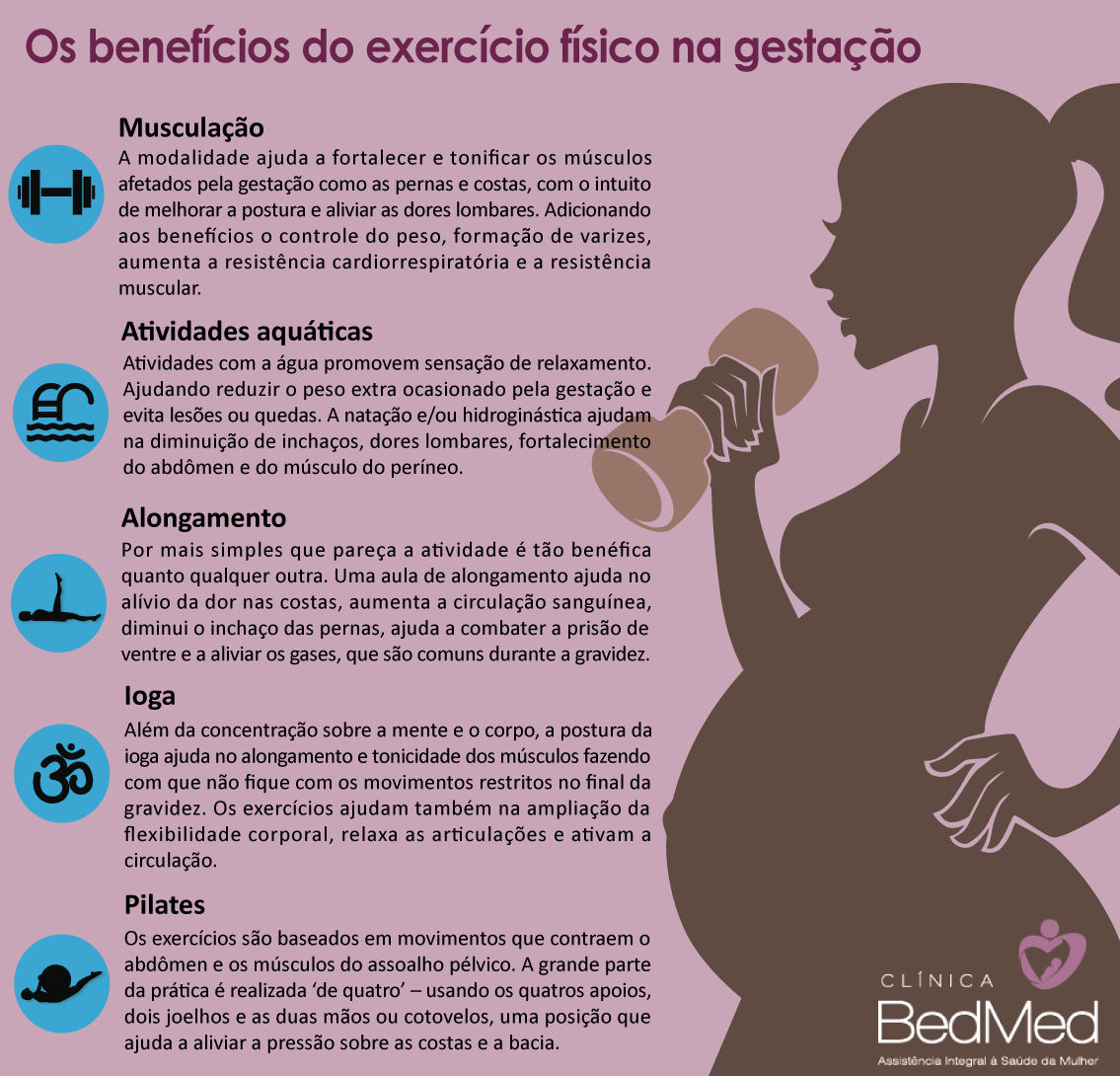 Alimentação na Gravidez: O que Comer e Evitar para uma Gestação Saudável