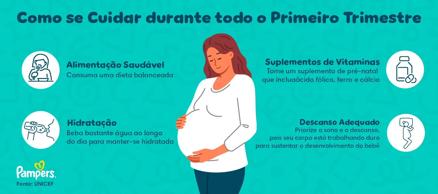 dicas de gravidez