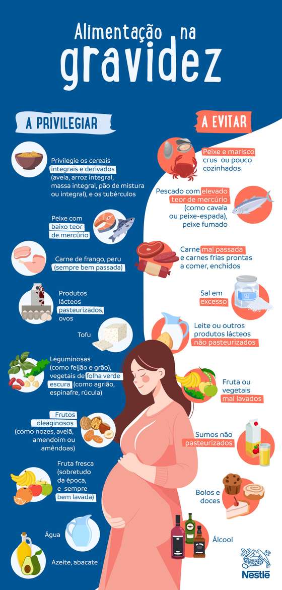 Exercícios Seguros para Gestantes: Mantenha-se Ativa e Saudável