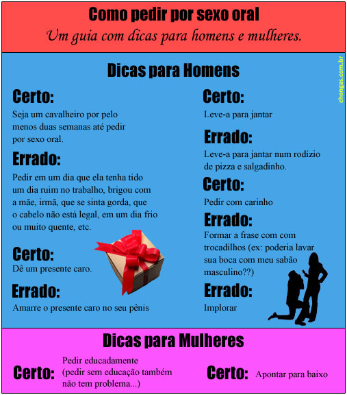 As Melhores Ferramentas para Pesquisa Online