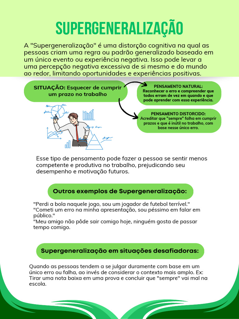 dicas para primeira vez