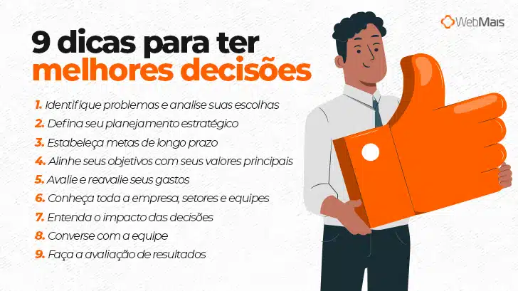 Guia Completo: Como Definir Seus Objetivos para Decisões Claras