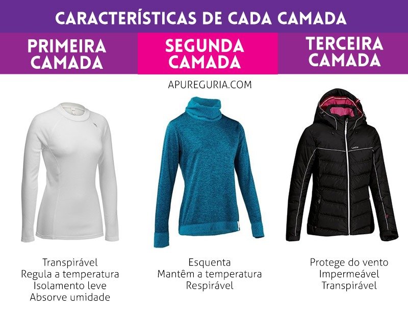 como se vestir para o frio na europa