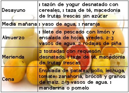 dieta para desintoxicar