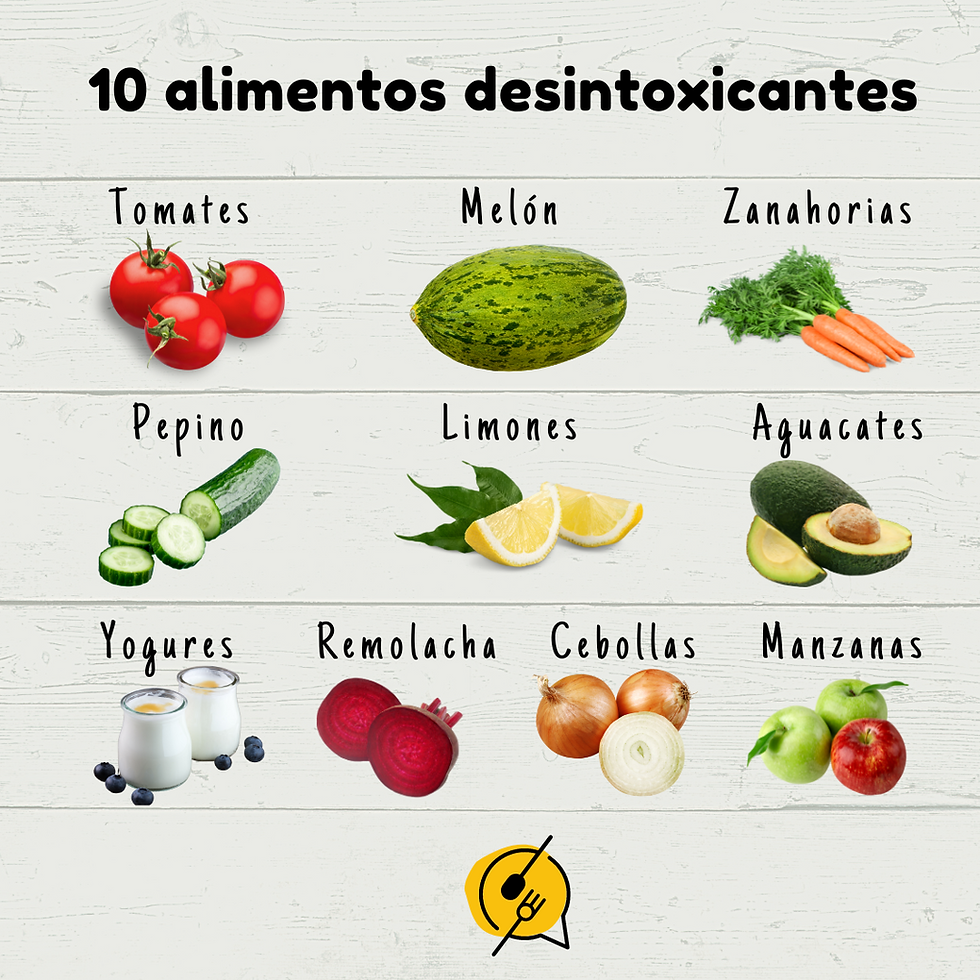 Alimentos Proibidos na Dieta Detox: O que Evitar para Máximos Resultados