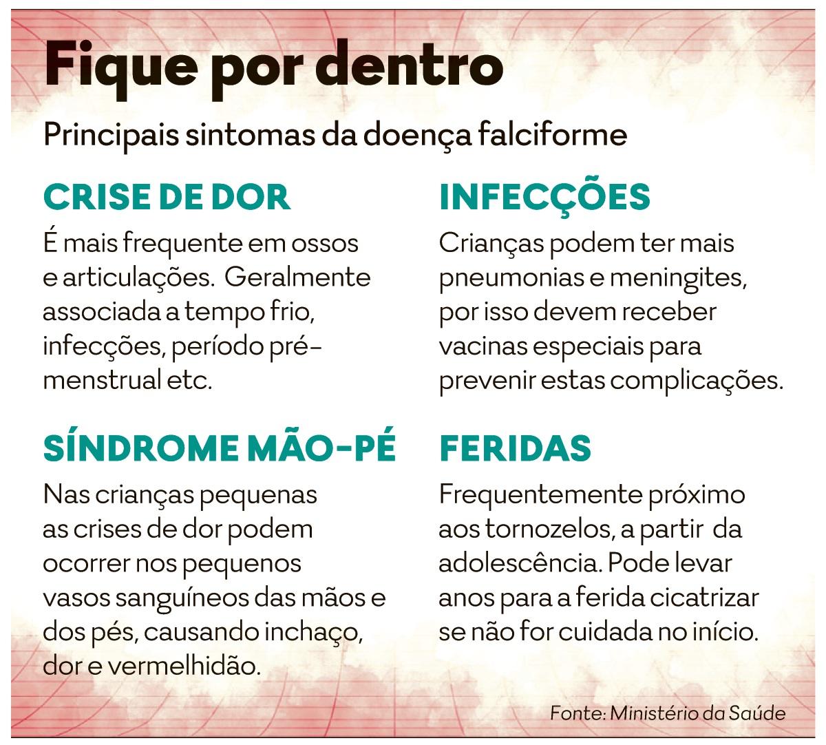 Doença Falciforme: Entendendo os Sintomas e o Impacto no Dia a Dia