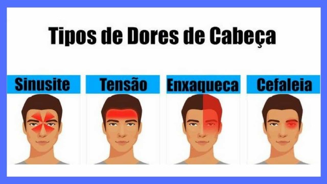 Dicas Práticas para Aliviar Dores de Cabeça no Dia a Dia