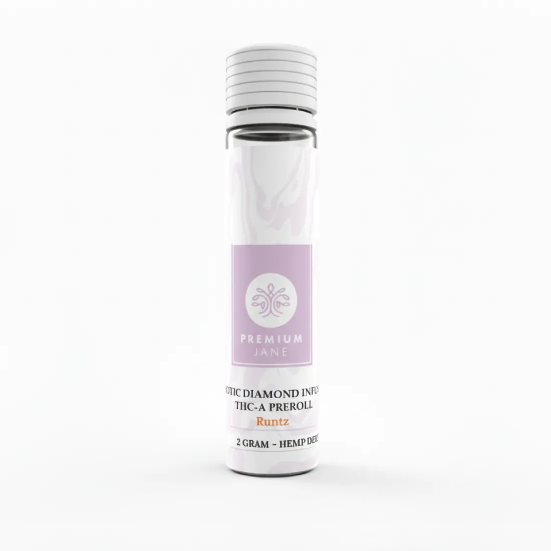 Géis Redutores de Medidas: O que a Ciência Diz?