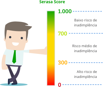 5 ideias de títulos:
1. Empréstimo para Autônomo Negativado: Guia Completo 2024
2. Como Comprovar Renda Sendo Autônomo para Conseguir Crédito
3. Os Melhores Empréstimos para Negativados: Onde Encontrar?
4. Cuidados Essenciais ao Solicitar Empréstimo com Nome Sujo
5. Taxas de Juros para Autônomos Negativados: O que Esperar?