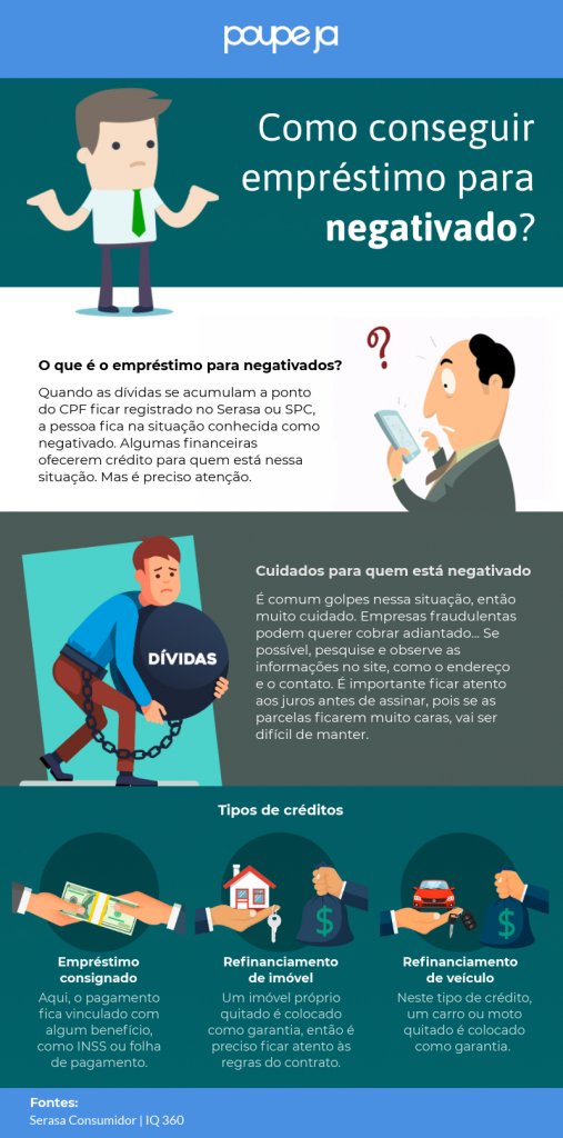 Desmascarando Golpes: Como Identificar e Evitar Fraudes em Empréstimos