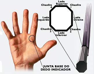 Análise: Por Que a Empunhadura Semi-Western é a Mais Popular entre Profissionais?