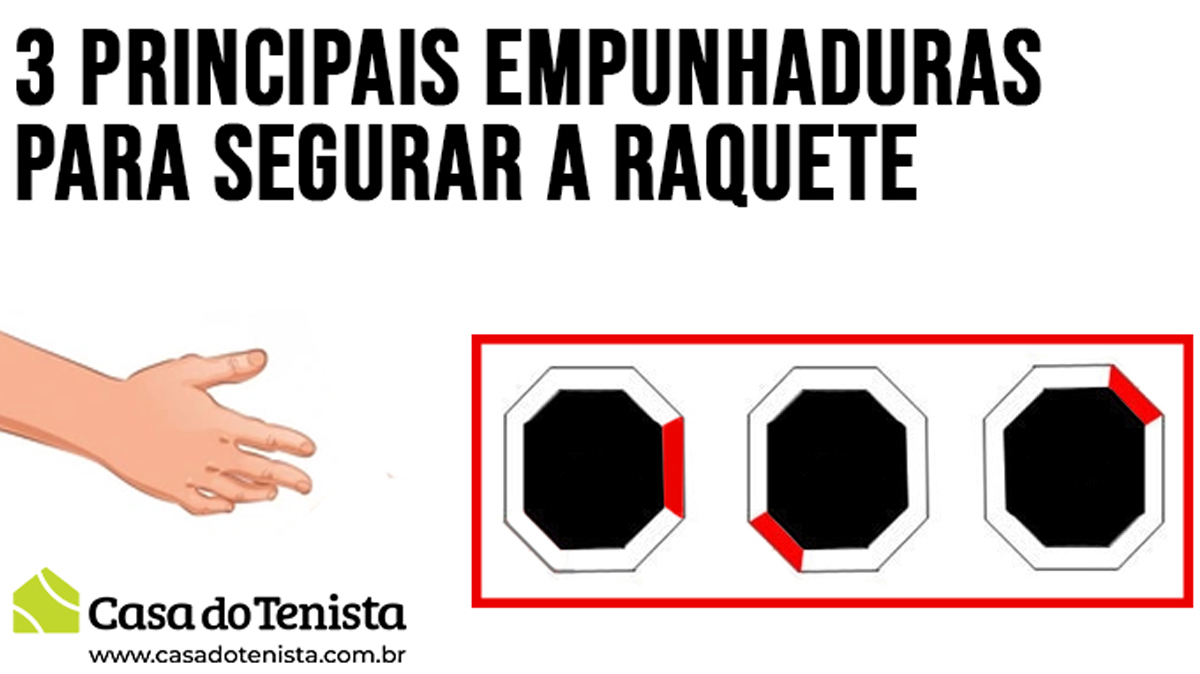 empunhaduras de tênis forehand