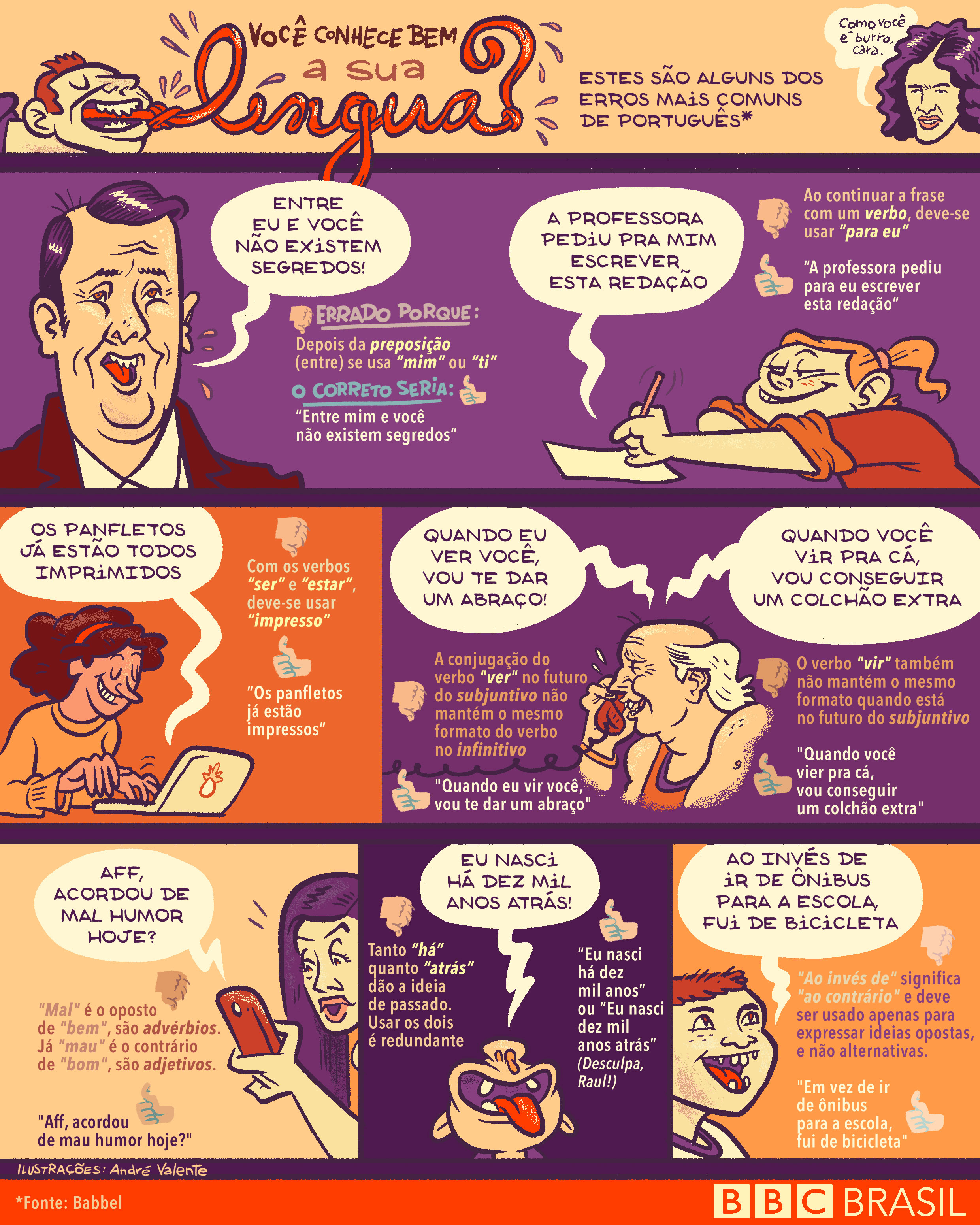 5 Títulos para Artigos sobre Erros de Português:
1. Desvendando os 10 Erros de Português Mais Comuns e Como Evitá-los
2. Guia Completo: 