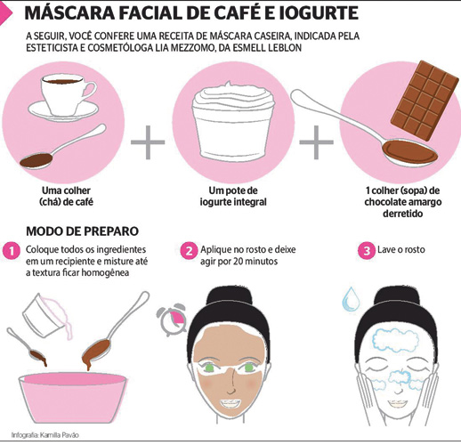 Esfoliante de Café: Mitos e Verdades sobre o Uso na Pele