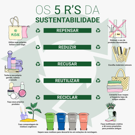esporte e educação financeira