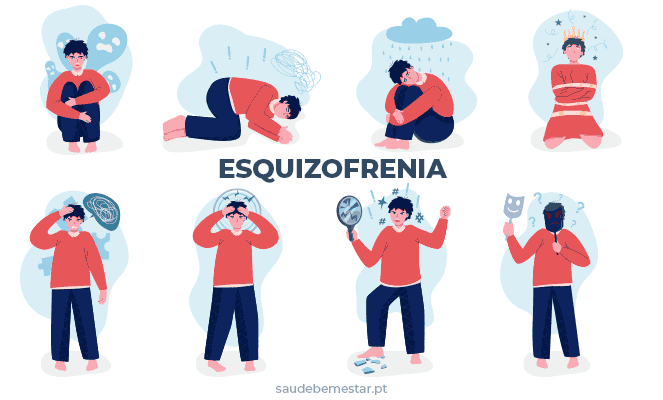 esquizofenia
