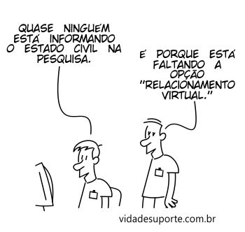 Frases criativas para descrever seu estado civil nas redes sociais