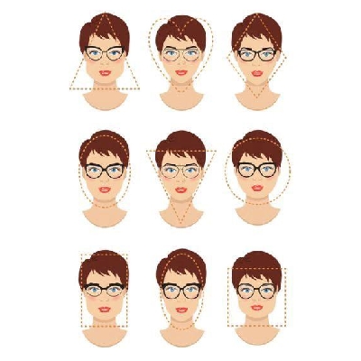 estilo de oculos para rosto redondo