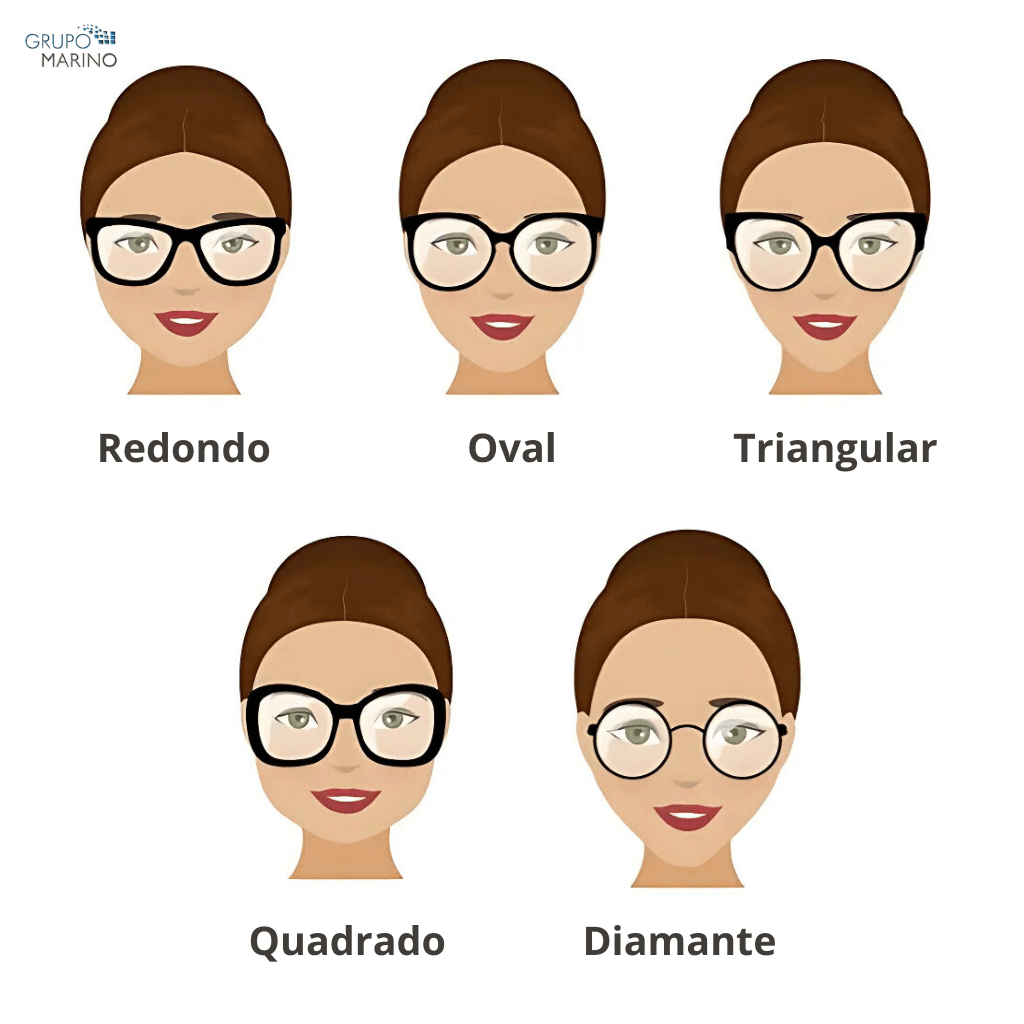 estilo de oculos para rosto redondo