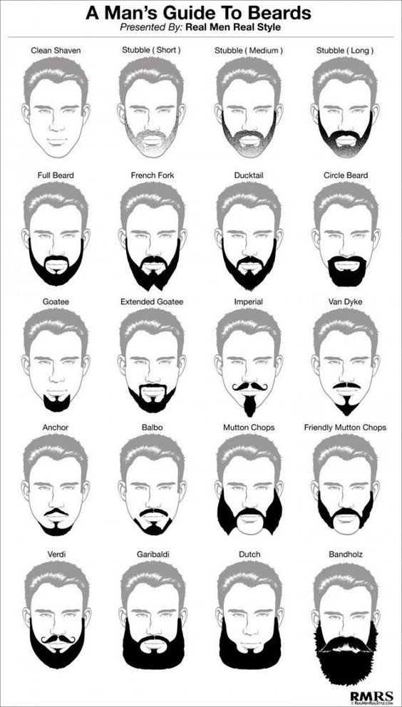 como cuidar da barba curta