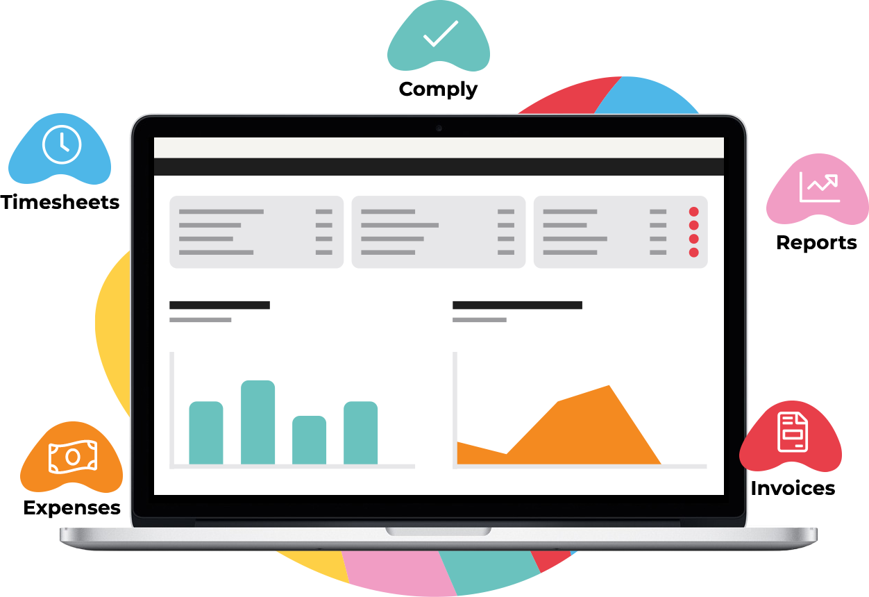 MijnETZ: Guia Completo do Portal do Paciente na Holanda