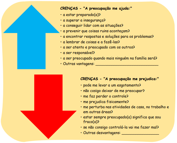 como lidar com crises de ansiedade