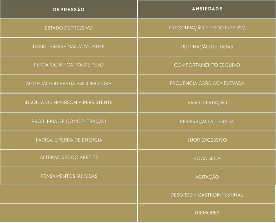 como lidar com crises de ansiedade