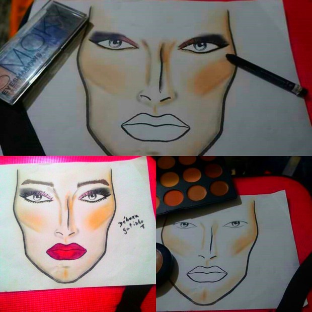 face chart