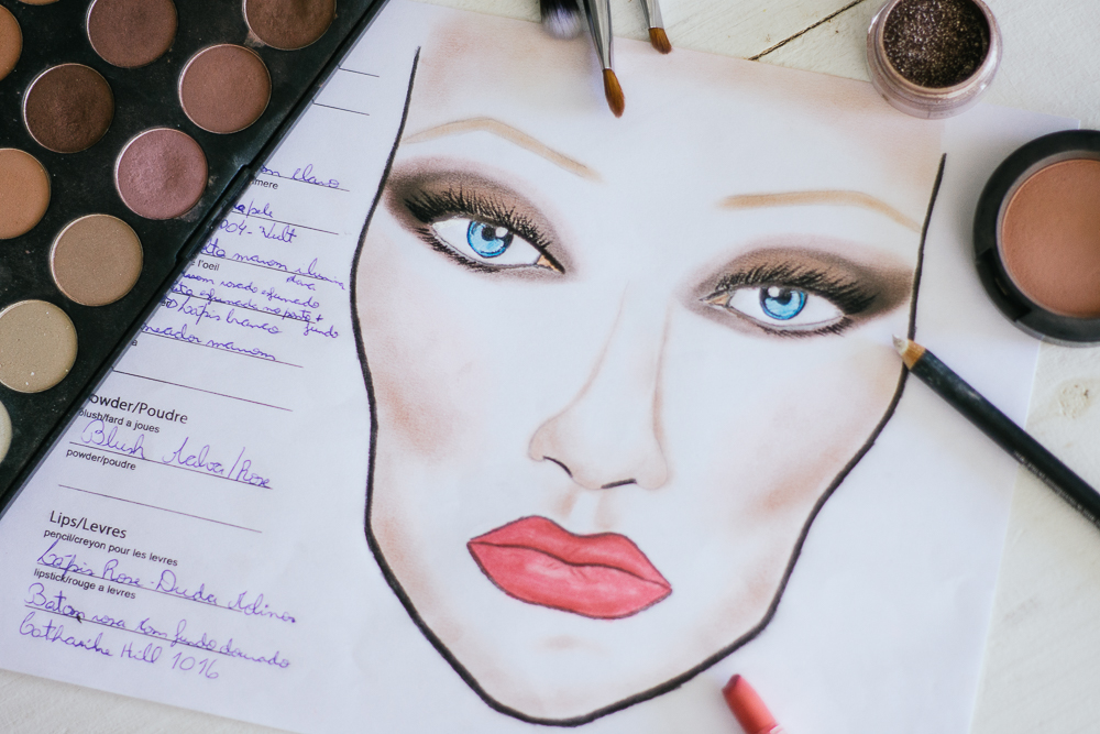 Como criar seu primeiro Face Chart: Guia para Iniciantes